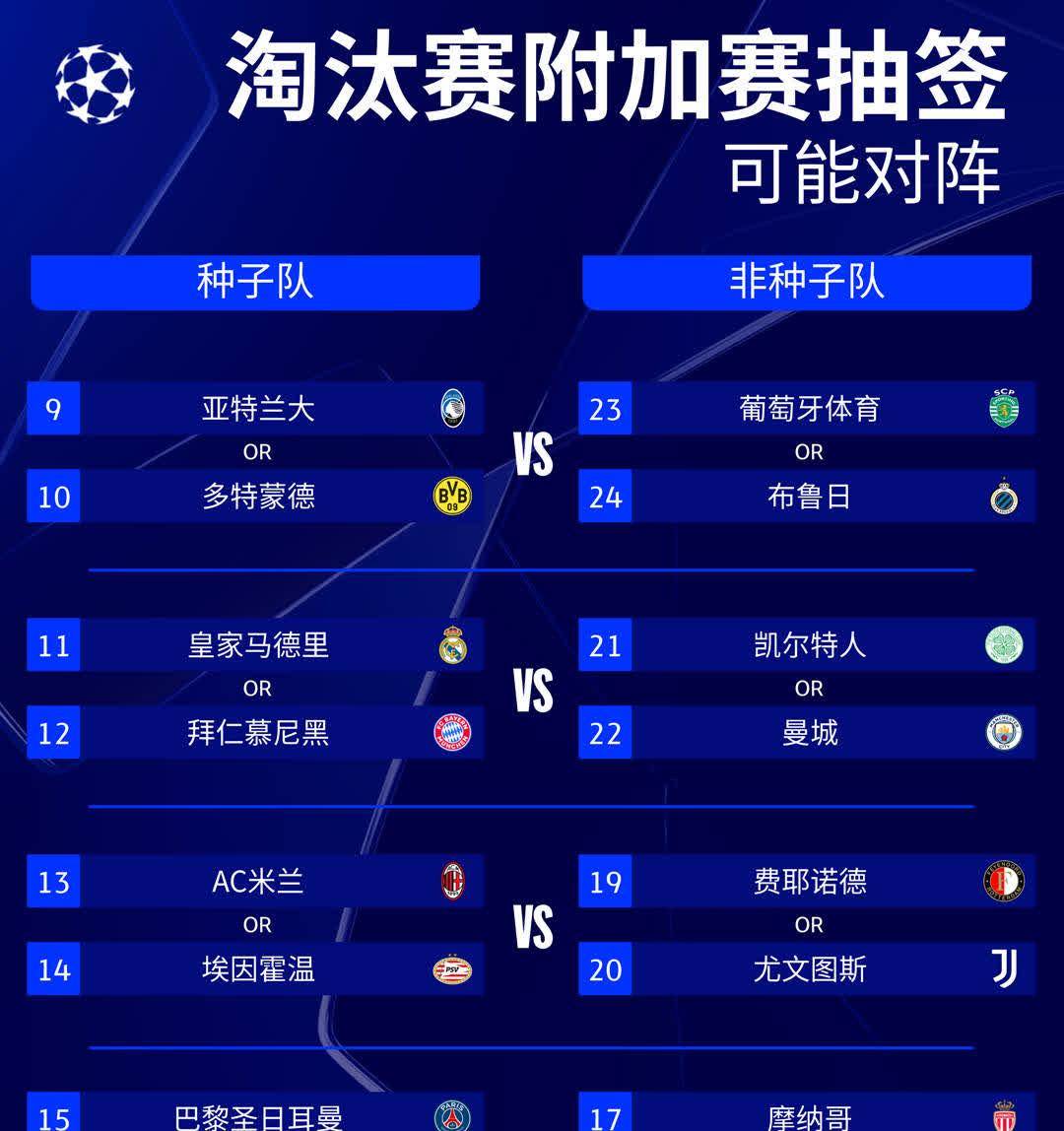 欧冠赛程吃紧;皇家马德里赛前再遭质疑;目标明确;年轻球员得到机会的简单介绍 欧冠赛程吃紧;皇家马德里赛前再遭质疑;目标明确;年轻球员得到机会的简单介绍